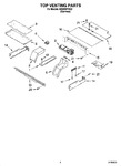 Diagram for 05 - Top Venting Parts, Optional Parts (not Included)