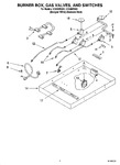 Diagram for 02 - Burner Box, Gas Valves, And Switches