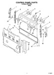 Diagram for 02 - Control Panel Parts