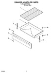 Diagram for 05 - Drawer & Broiler Parts, Optional Parts (not Included)