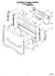 Diagram for 02 - Control Panel Parts