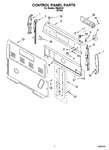 Diagram for 02 - Control Panel Parts