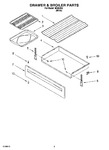 Diagram for 04 - Drawer & Broiler Parts