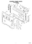 Diagram for 02 - Control Panel Parts