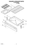 Diagram for 04 - Drawer & Broiler Parts