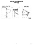 Diagram for 07 - Water System Parts