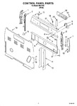 Diagram for 02 - Control Panel Parts