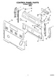 Diagram for 02 - Control Panel Parts