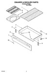 Diagram for 04 - Drawer & Broiler Parts