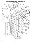 Diagram for 02 - Controls And Rear Panel Parts