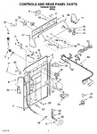 Diagram for 02 - Controls And Rear Panel Parts