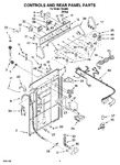 Diagram for 02 - Controls And Rear Panel Parts