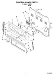 Diagram for 02 - Control Panel Parts