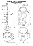 Diagram for 03 - Agitator, Basket And Tub Parts