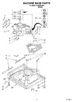 Diagram for 05 - Machine Base