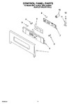 Diagram for 02 - Control Panel Parts