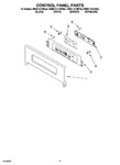 Diagram for 02 - Control Panel Parts