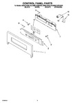 Diagram for 02 - Control Panel Parts