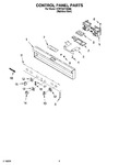 Diagram for 04 - Control Panel Parts