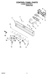 Diagram for 04 - Control Panel Parts