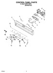 Diagram for 04 - Control Panel Parts