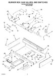 Diagram for 07 - Burner Box, Gas Valve And Switches