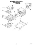 Diagram for 03 - Internal Oven Parts