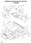 Diagram for 07 - Burner Box, Gas Valves, And Switches