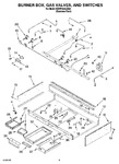 Diagram for 07 - Burner Box, Gas Valves, And Switches