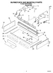 Diagram for 07 - Burner Box And Manifold Parts