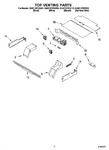 Diagram for 05 - Top Venting Parts, Optional Parts