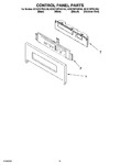 Diagram for 04 - Control Panel Parts