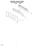 Diagram for 02 - Control Panel Parts