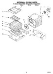 Diagram for 03 - Internal Oven Parts