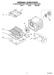 Diagram for 03 - Internal Oven Parts