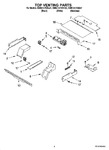 Diagram for 05 - Top Venting Parts, Optional Parts