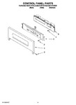 Diagram for 02 - Control Panel Parts