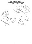 Diagram for 05 - Top Venting Parts, Optional Parts