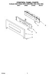 Diagram for 02 - Control Panel Parts