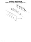 Diagram for 02 - Control Panel Parts