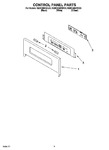 Diagram for 02 - Control Panel Parts