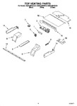 Diagram for 05 - Top Venting Parts, Optional Parts