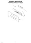 Diagram for 02 - Control Panel