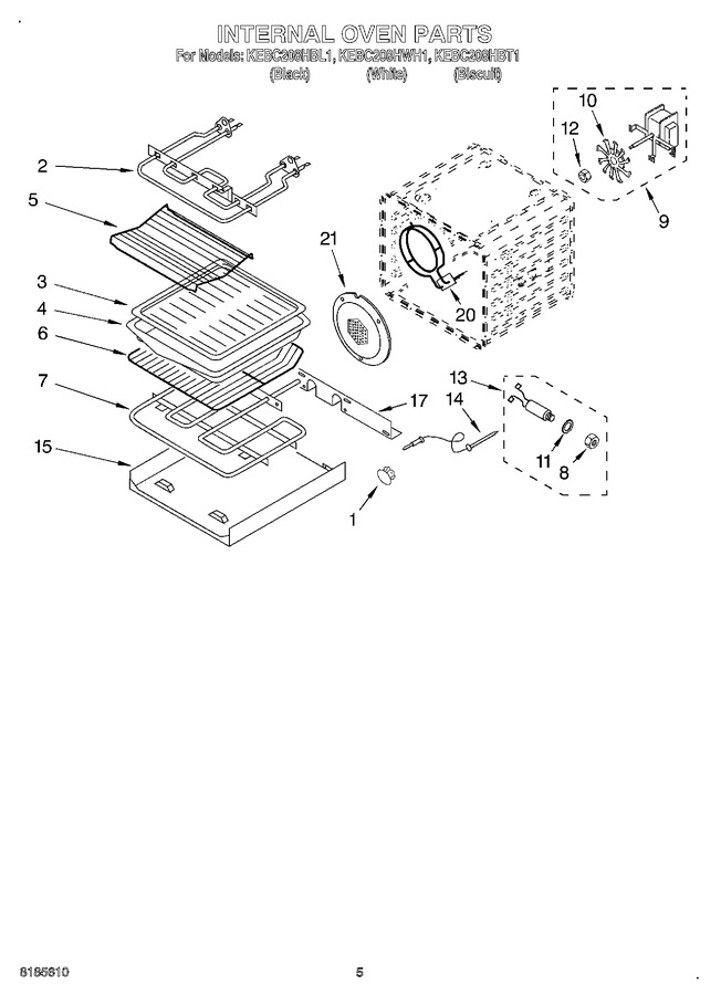 Diagram for KEBC208HBT1