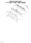 Diagram for 02 - Control Panel Parts