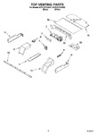 Diagram for 05 - Top Venting Parts, Miscellaneous Parts