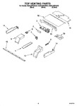 Diagram for 05 - Top Venting Parts, Optional Parts