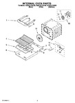 Diagram for 04 - Internal Oven Parts