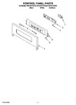 Diagram for 02 - Control Panel Parts