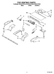 Diagram for 05 - Top Venting Parts, Optional Parts